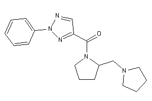 (2-phenyltriazol-4-yl)-[2-(pyrrolidinomethyl)pyrrolidino]methanone