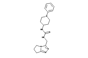 1-(6,7-dihydro-5H-pyrrolo[2,1-c][1,2,4]triazol-3-ylmethyl)-3-(1-phenyl-4-piperidyl)urea