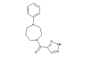 (4-phenyl-1,4-diazepan-1-yl)-(2H-triazol-4-yl)methanone