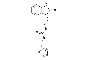 1-[2-(2-ketoindolin-3-yl)ethyl]-3-(thiazol-2-ylmethyl)urea