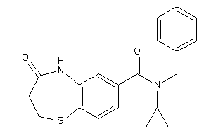 N-benzyl-N-cyclopropyl-4-keto-3,5-dihydro-2H-1,5-benzothiazepine-7-carboxamide