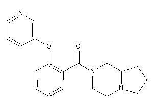 3,4,6,7,8,8a-hexahydro-1H-pyrrolo[1,2-a]pyrazin-2-yl-[2-(3-pyridyloxy)phenyl]methanone