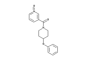 (1-keto-3-pyridyl)-(4-phenoxypiperidino)methanone