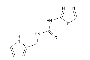 1-(1H-pyrrol-2-ylmethyl)-3-(1,3,4-thiadiazol-2-yl)urea