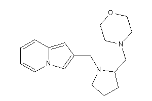 4-[[1-(indolizin-2-ylmethyl)pyrrolidin-2-yl]methyl]morpholine