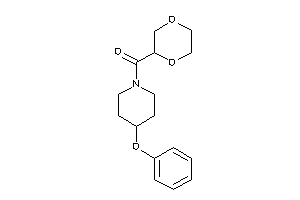 1,4-dioxan-2-yl-(4-phenoxypiperidino)methanone