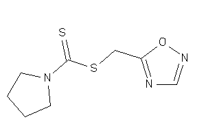 Pyrrolidine-1-carbodithioic Acid 1,2,4-oxadiazol-5-ylmethyl Ester