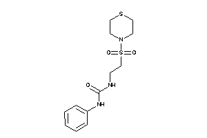 1-phenyl-3-(2-thiomorpholinosulfonylethyl)urea