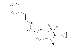 2-cyclopropyl-1,1,3-triketo-N-phenethyl-1,2-benzothiazole-6-carboxamide