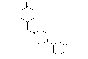 1-phenyl-4-(4-piperidylmethyl)piperazine