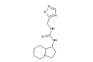 1-indolizidin-1-yl-3-(1,2,4-oxadiazol-5-ylmethyl)urea