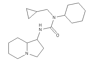 1-cyclohexyl-1-(cyclopropylmethyl)-3-indolizidin-1-yl-urea