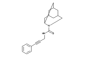 N-(3-phenylprop-2-ynyl)BLAHcarboxamide