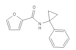 N-(1-phenylcyclopropyl)-2-furamide