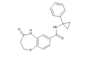 4-keto-N-(1-phenylcyclopropyl)-3,5-dihydro-2H-1,5-benzothiazepine-7-carboxamide