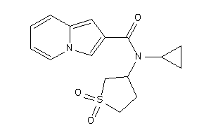 N-cyclopropyl-N-(1,1-diketothiolan-3-yl)indolizine-2-carboxamide