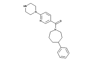 (4-phenylazepan-1-yl)-(6-piperazino-3-pyridyl)methanone