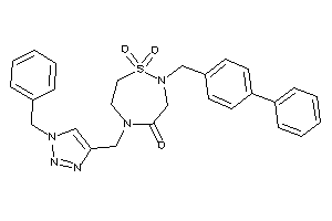 5-[(1-benzyltriazol-4-yl)methyl]-1,1-diketo-2-(4-phenylbenzyl)-1,2,5-thiadiazepan-4-one