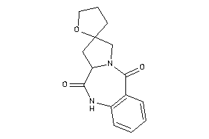 Spiro[5,6a,7,9-tetrahydropyrrolo[2,1-c][1,4]benzodiazepine-8,2'-tetrahydrofuran]-6,11-quinone