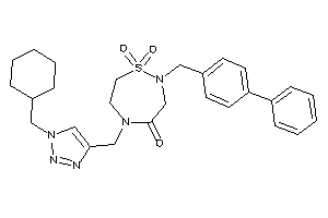 Image of 5-[[1-(cyclohexylmethyl)triazol-4-yl]methyl]-1,1-diketo-2-(4-phenylbenzyl)-1,2,5-thiadiazepan-4-one