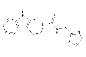N-(thiazol-2-ylmethyl)-1,3,4,9-tetrahydro-$b-carboline-2-carboxamide