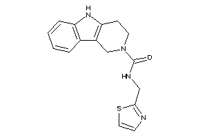 N-(thiazol-2-ylmethyl)-1,3,4,5-tetrahydropyrido[4,3-b]indole-2-carboxamide