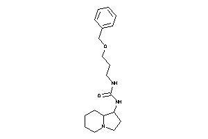 1-(3-benzoxypropyl)-3-indolizidin-1-yl-urea