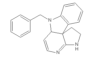 BenzylBLAH