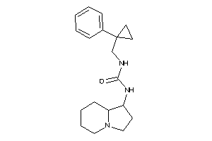 1-indolizidin-1-yl-3-[(1-phenylcyclopropyl)methyl]urea