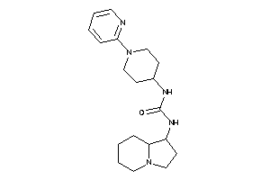 1-indolizidin-1-yl-3-[1-(2-pyridyl)-4-piperidyl]urea