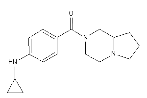 3,4,6,7,8,8a-hexahydro-1H-pyrrolo[1,2-a]pyrazin-2-yl-[4-(cyclopropylamino)phenyl]methanone