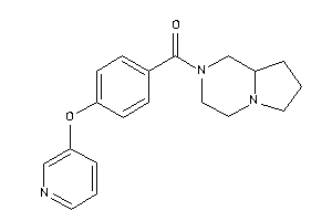 3,4,6,7,8,8a-hexahydro-1H-pyrrolo[1,2-a]pyrazin-2-yl-[4-(3-pyridyloxy)phenyl]methanone