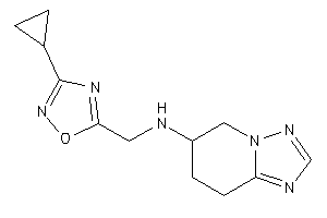 (3-cyclopropyl-1,2,4-oxadiazol-5-yl)methyl-(5,6,7,8-tetrahydro-[1,2,4]triazolo[1,5-a]pyridin-6-yl)amine