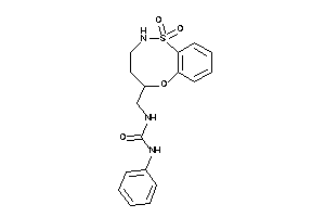 1-[(1,1-diketo-2,3,4,5-tetrahydrobenzo[b][1,4,5]oxathiazocin-5-yl)methyl]-3-phenyl-urea
