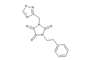 1-(1,2,4-oxadiazol-3-ylmethyl)-3-phenethyl-imidazolidine-2,4,5-trione