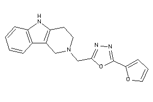 2-(2-furyl)-5-(1,3,4,5-tetrahydropyrido[4,3-b]indol-2-ylmethyl)-1,3,4-oxadiazole