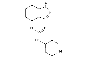 1-(4-piperidyl)-3-(4,5,6,7-tetrahydro-1H-indazol-4-yl)urea