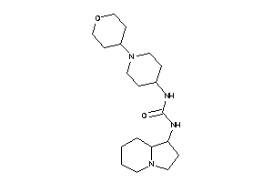 1-indolizidin-1-yl-3-(1-tetrahydropyran-4-yl-4-piperidyl)urea