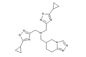 Bis[(5-cyclopropyl-1,2,4-oxadiazol-3-yl)methyl]-(5,6,7,8-tetrahydro-[1,2,4]triazolo[4,3-a]pyridin-6-ylmethyl)amine