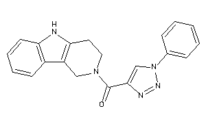 (1-phenyltriazol-4-yl)-(1,3,4,5-tetrahydropyrido[4,3-b]indol-2-yl)methanone