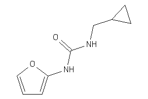 1-(cyclopropylmethyl)-3-(2-furyl)urea