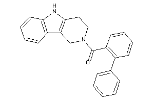 (2-phenylphenyl)-(1,3,4,5-tetrahydropyrido[4,3-b]indol-2-yl)methanone