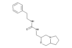 1-(3,4,6,7,8,8a-hexahydro-1H-pyrrolo[2,1-c][1,4]oxazin-3-ylmethyl)-3-phenethyl-urea