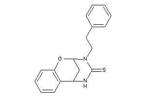 PhenethylBLAHthione