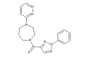 (2-phenyltriazol-4-yl)-(4-pyridazin-3-yl-1,4-diazepan-1-yl)methanone