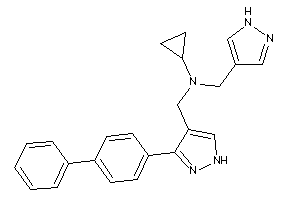 Cyclopropyl-[[3-(4-phenylphenyl)-1H-pyrazol-4-yl]methyl]-(1H-pyrazol-4-ylmethyl)amine