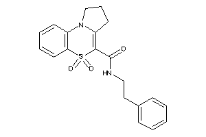 Diketo-N-phenethyl-BLAHcarboxamide