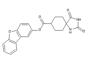 1,3-diketo-2,4-diazaspiro[4.5]decane-8-carboxylic Acid Dibenzofuran-2-yl Ester