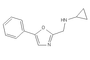 Cyclopropyl-[(5-phenyloxazol-2-yl)methyl]amine