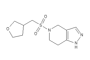 5-(tetrahydrofuran-3-ylmethylsulfonyl)-1,4,6,7-tetrahydropyrazolo[4,3-c]pyridine